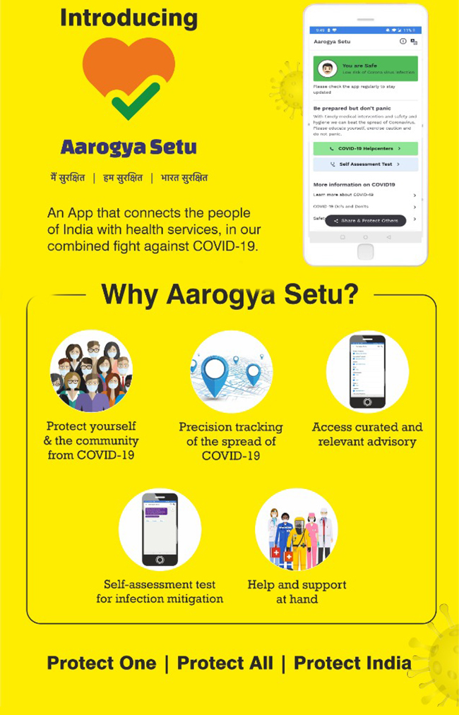 App aarogya setu ‎AarogyaSetu on